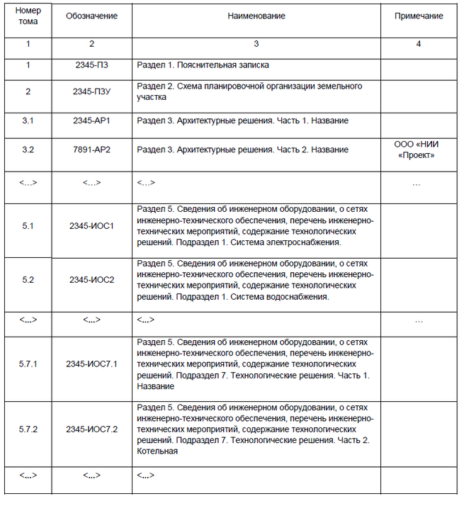 меню требование форма 0504202 бланк скачать