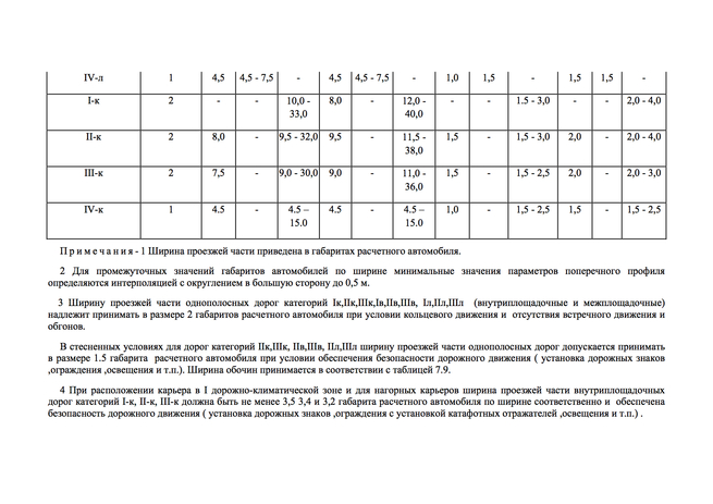Кто устанавливает нормативные сроки наработки виды инспекций и ...